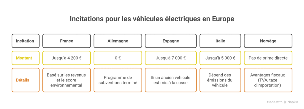 paysmontant maximal de laide pour les particuliersconditions notables visual selection