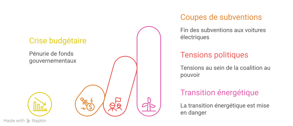 pourquoi lallemagne a pris cette decision 1